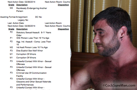 Exclusive: Here’s The Complete List Of Mike Dozer’s Felony Charges