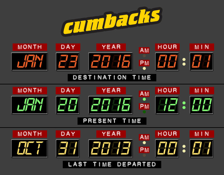 cumbacks_dashboard