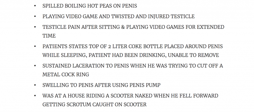 List Of Horrible Things Done To Penises Last Year