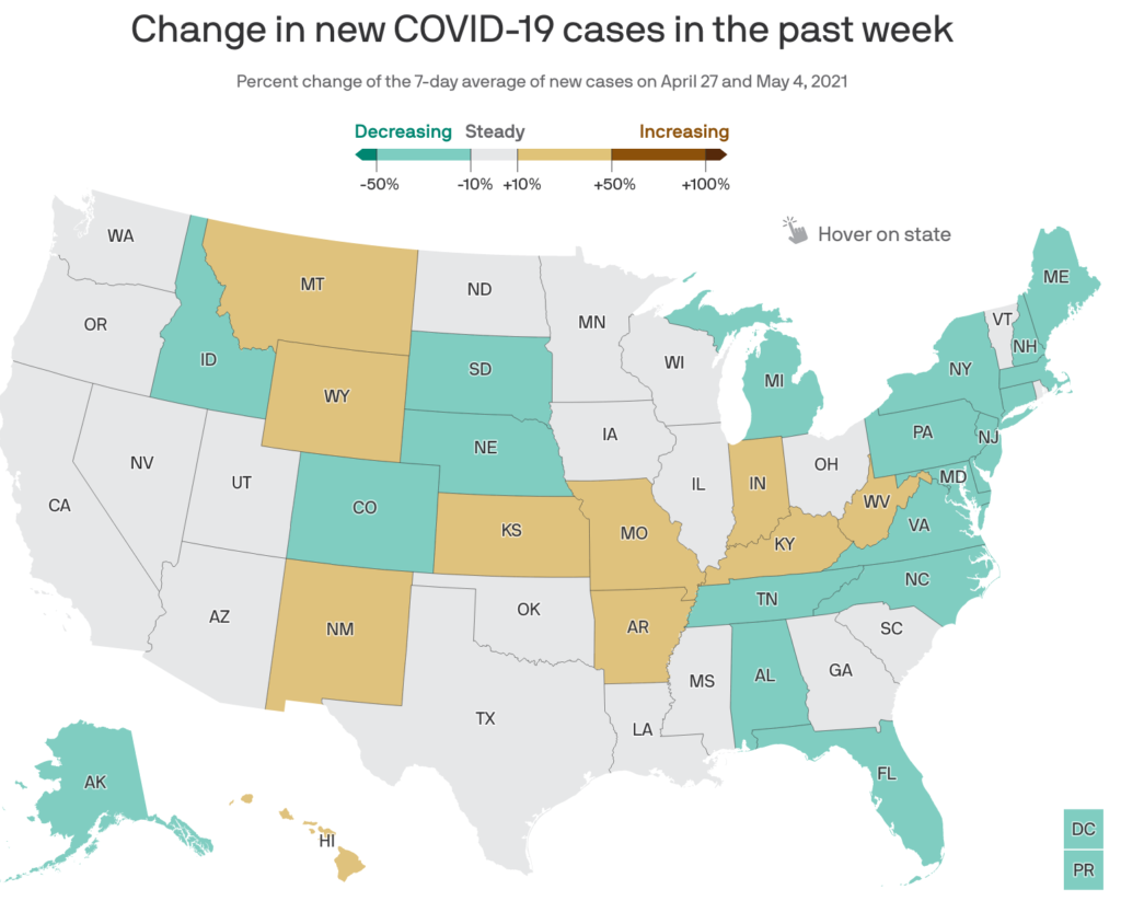 Rounding The Corner, Finally? USA COVID Cases Hit Seven-Month Low