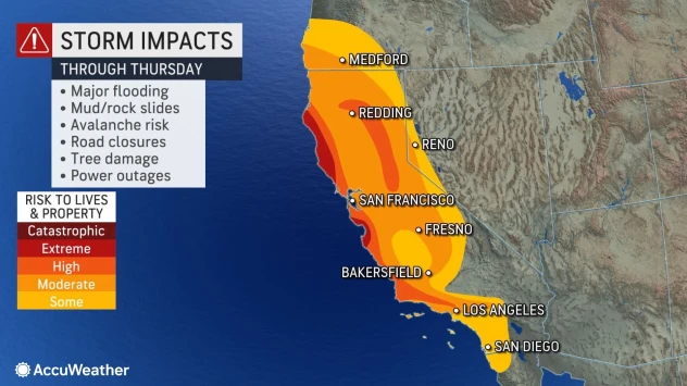 “Bomb Cyclone” To Unleash Deadly Floods And Atmospheric River Of Rain Across California