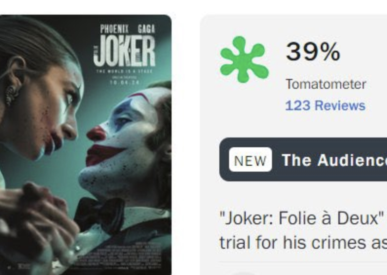 <em>Joker 2</em> Set To Become Biggest Bomb Of The Century